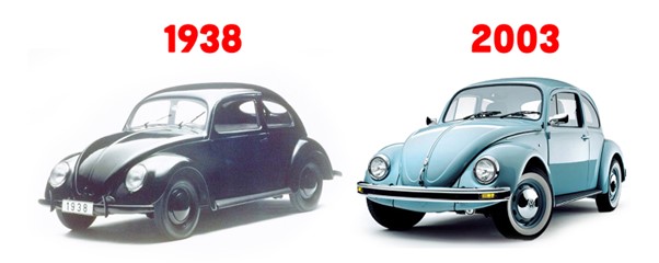 car Volkswagen beetle